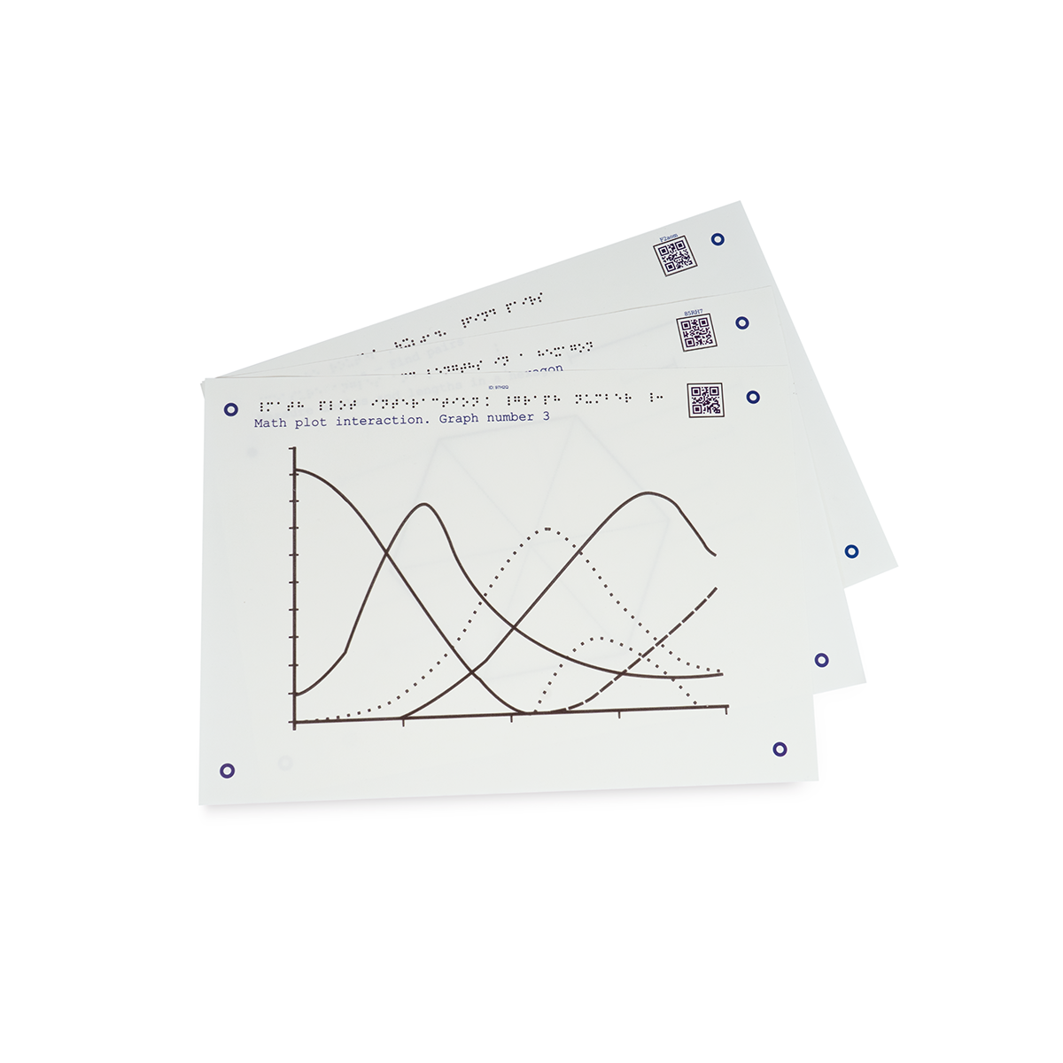Picture shows Audio Tactile Math graphics