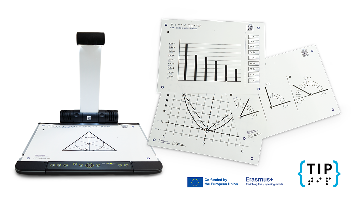 The image contains the logos of the EU project ‘Erasmus+’. It shows the Tactonom Reader Flex with four different audio-tactile mathematics graphics.